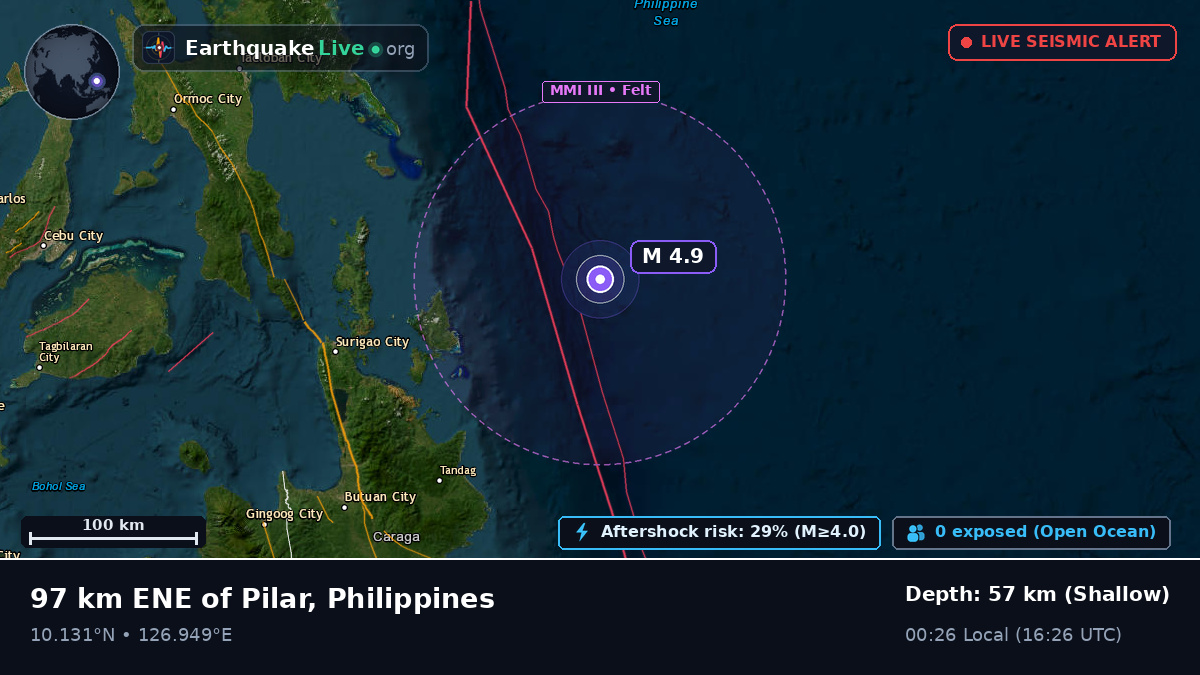 Philippine Sea (Philippines)