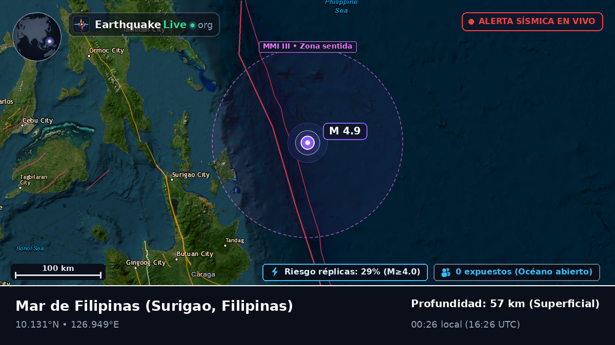 Mar de Filipinas (Filipinas)