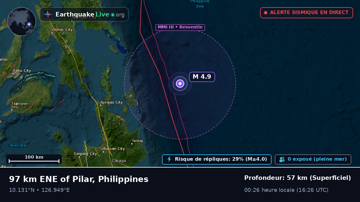Mer des Philippines (Philippines)