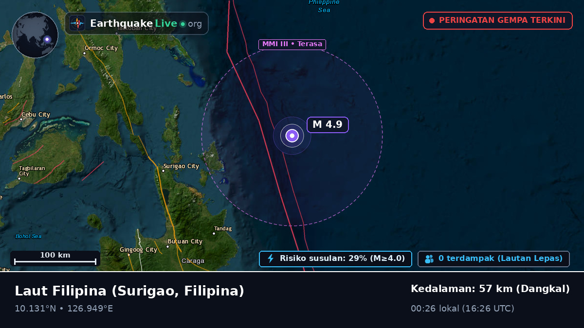 Laut Filipina (Filipina)