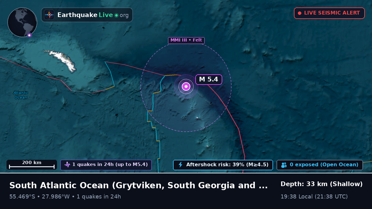 South Atlantic Ocean (South Georgia and the Islands)