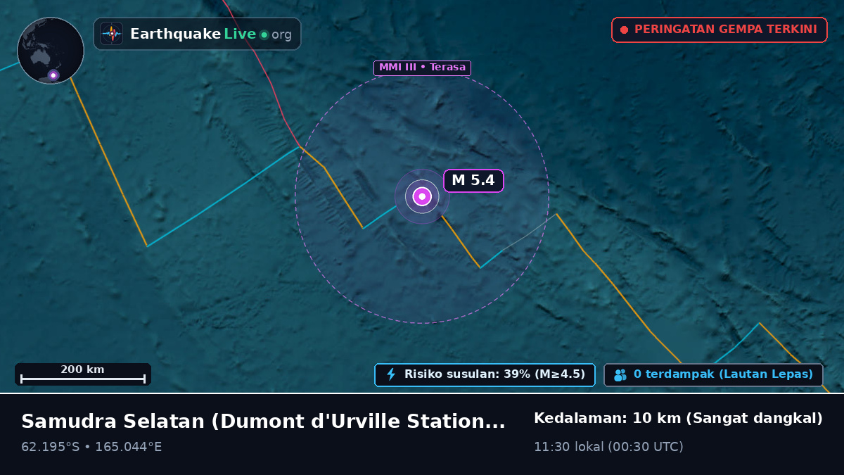 Samudra Selatan (Antarctica)
