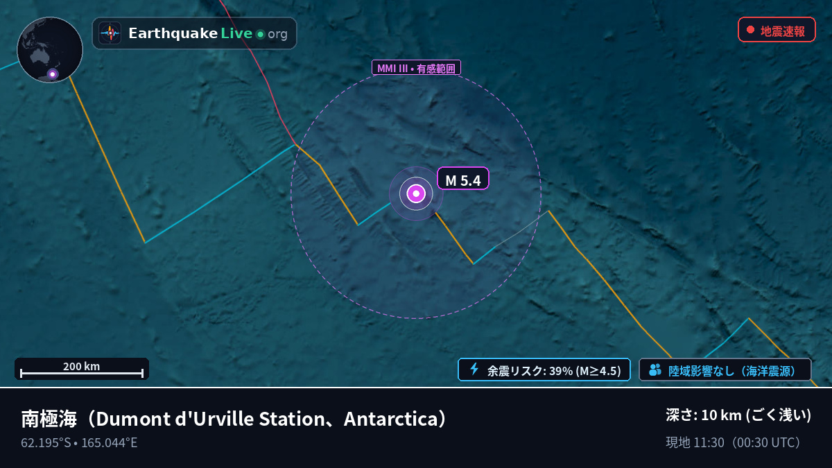南極海 (Antarctica)
