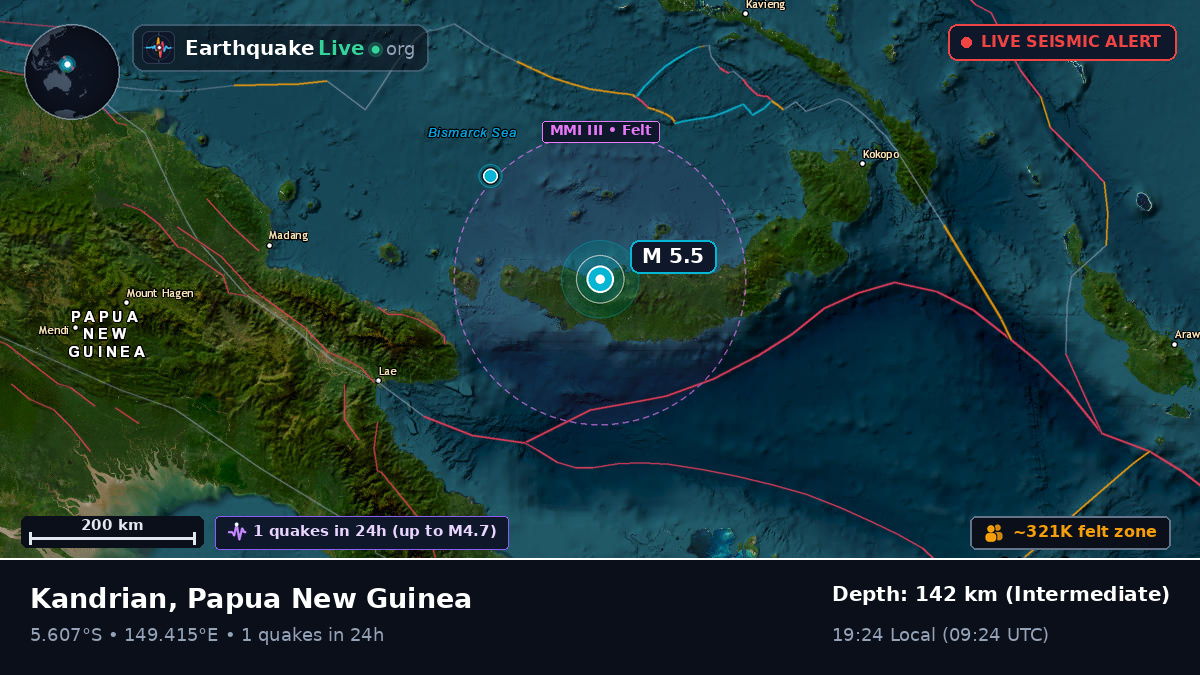 Solomon Sea (Papua New Guinea)