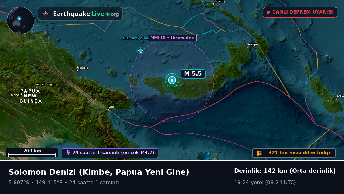 Solomon Denizi (Papua Yeni Gine)