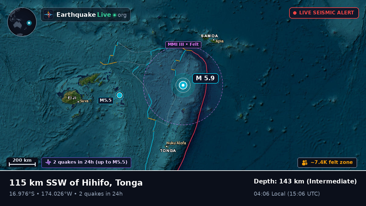 Off the coast of Neiafu, Tonga
