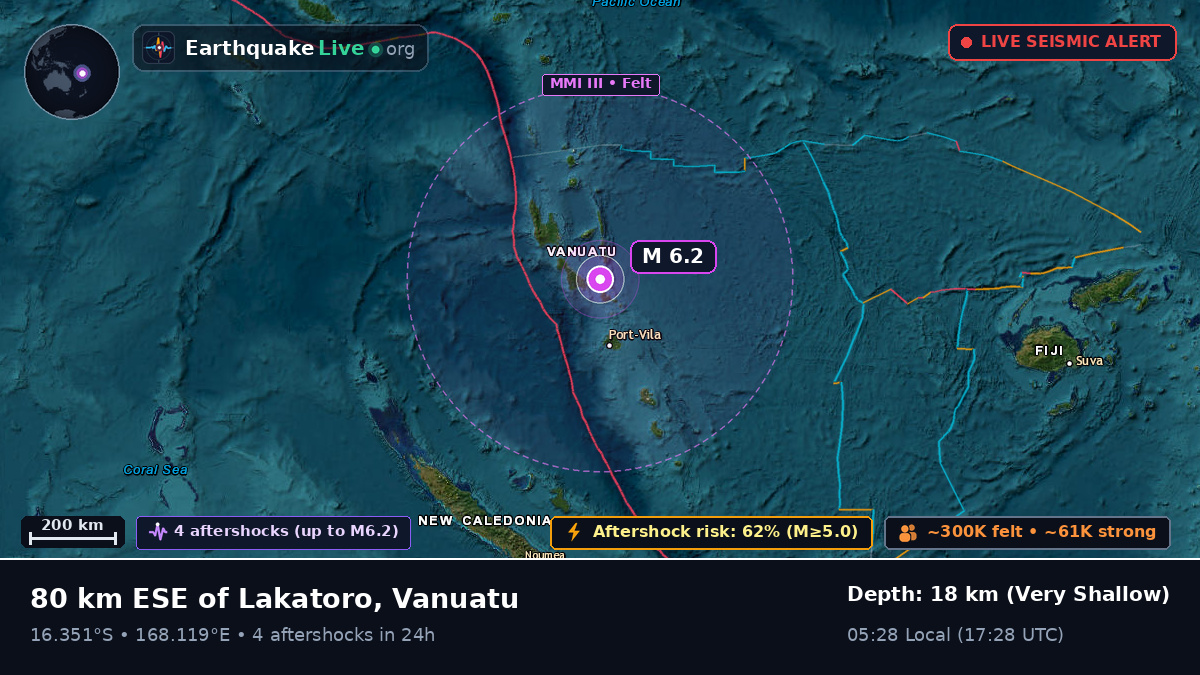 Off the coast of Port Vila, Vanuatu