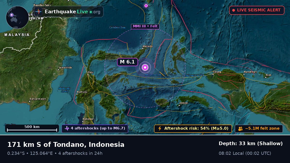 Molucca Sea (Indonesia)