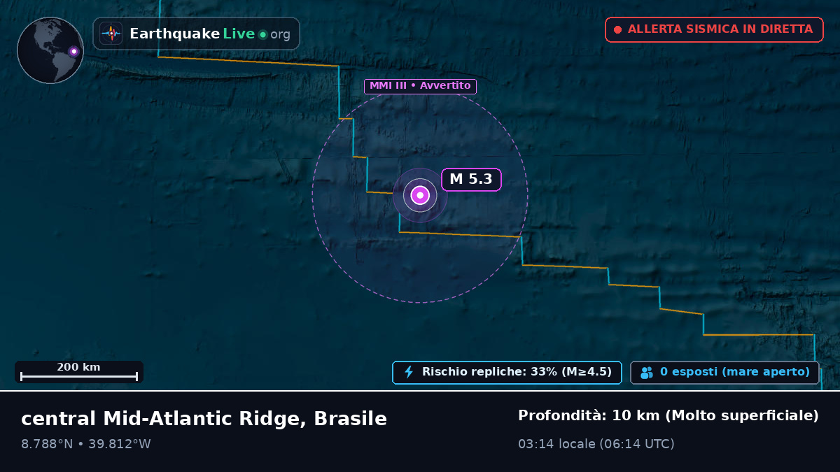 Oceano Atlantico settentrionale (Brasile)
