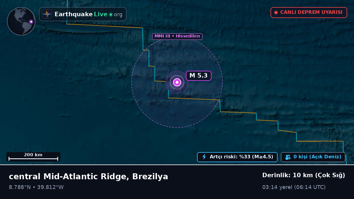 Kuzey Atlantik Okyanusu (Brezilya)