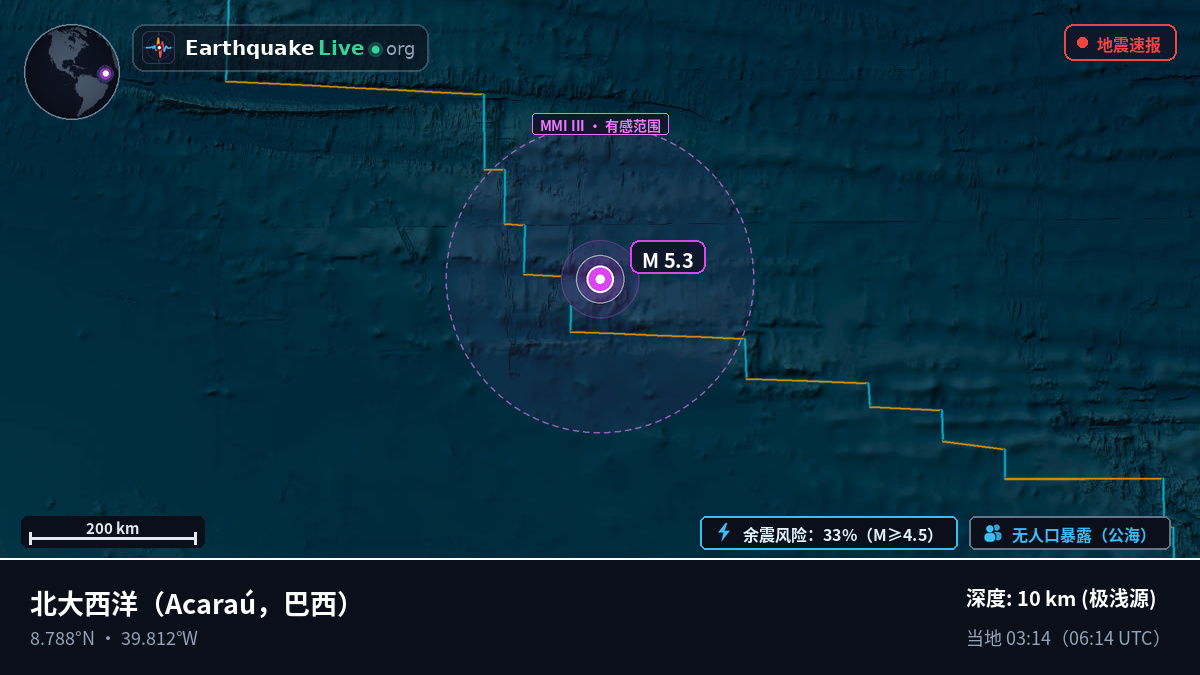 北大西洋 (巴西)