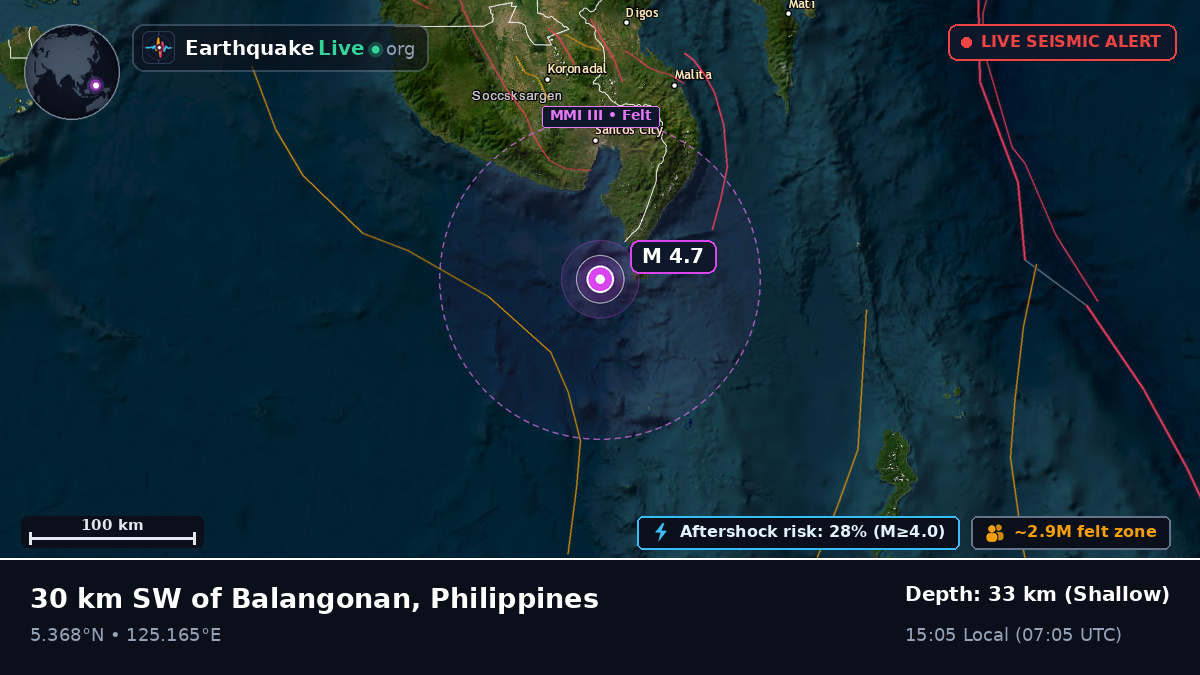 Philippine Sea (Philippines)