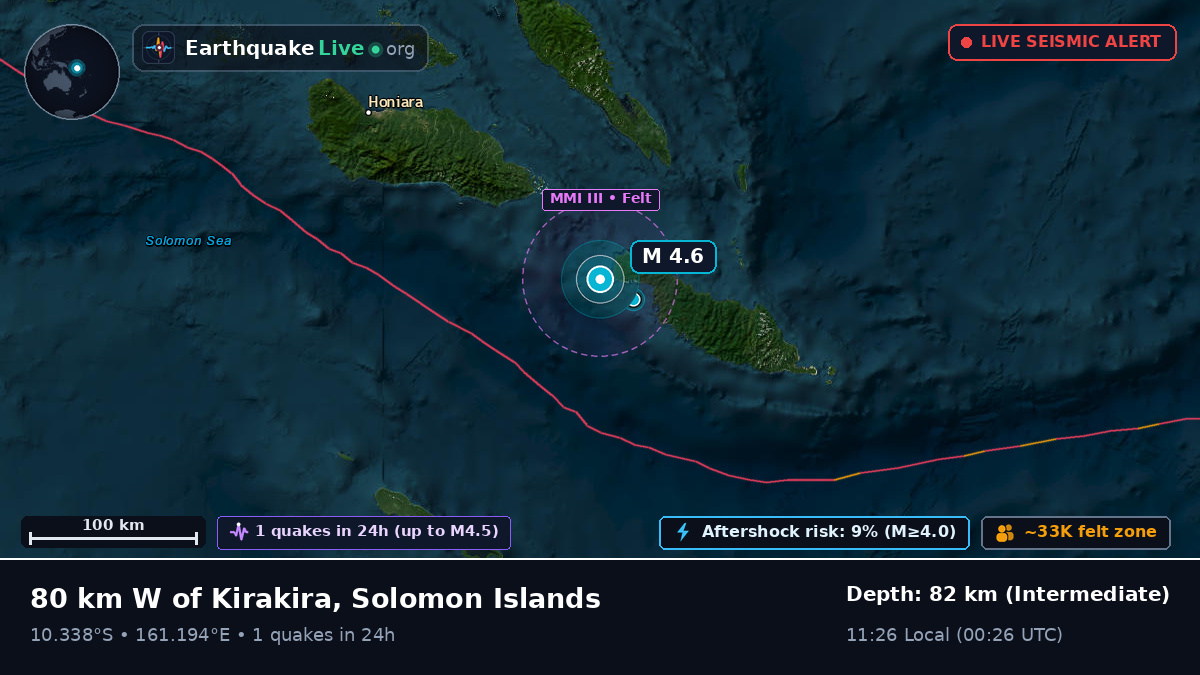 Coral Sea (Solomon Islands)