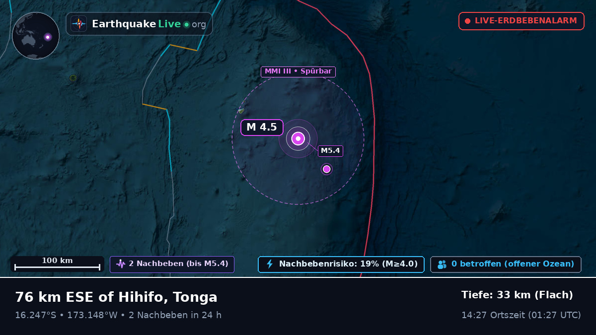 Südpazifik (Tonga)