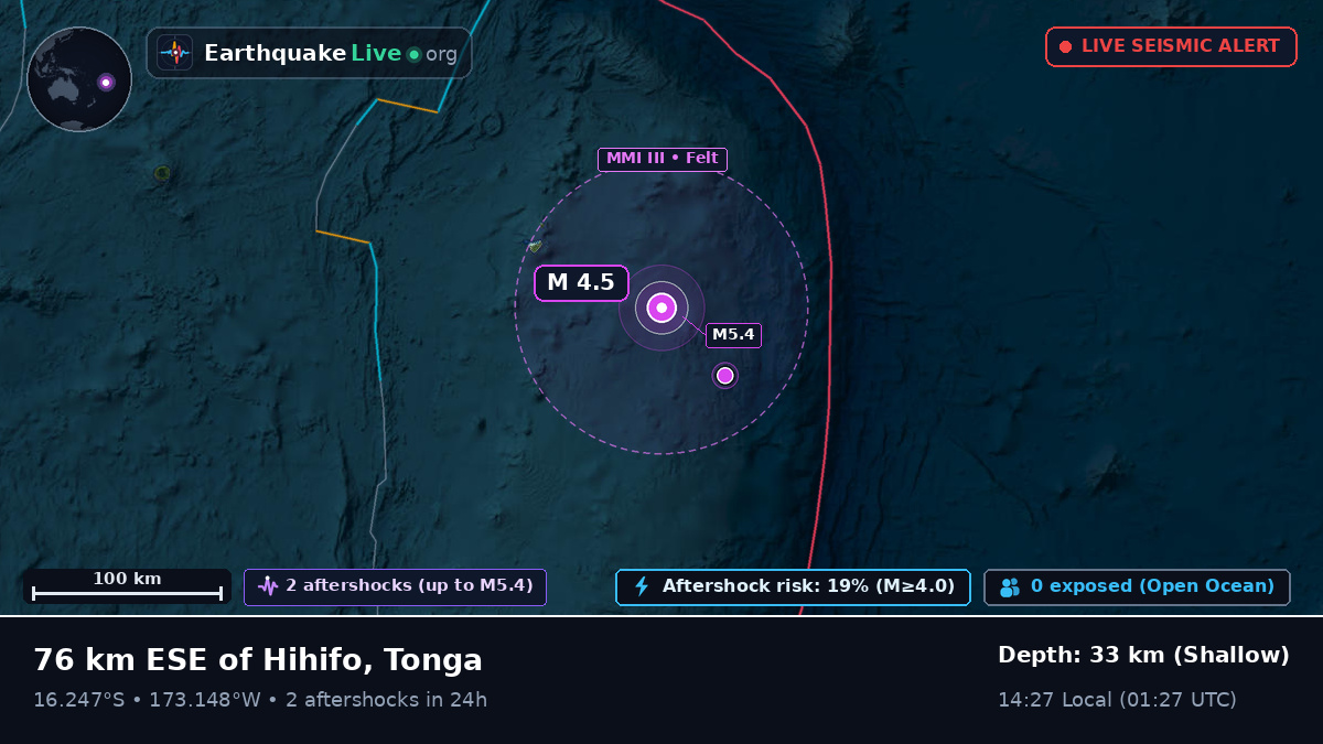 South Pacific Ocean (Tonga)