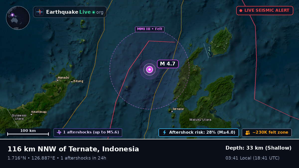 Molucca Sea (Indonesia)