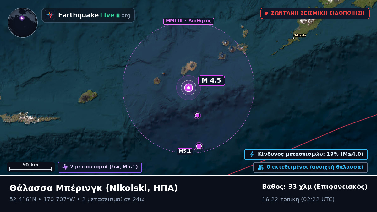 Θάλασσα Μπέρινγκ (ΗΠΑ)