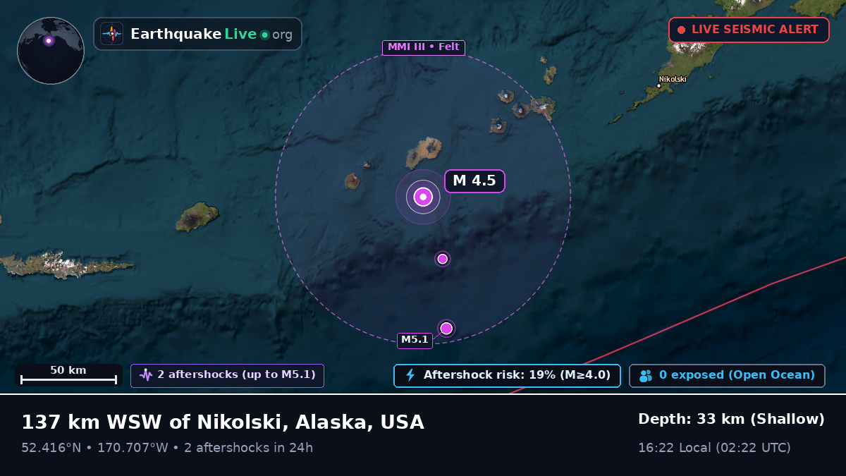 Bering Sea (USA)