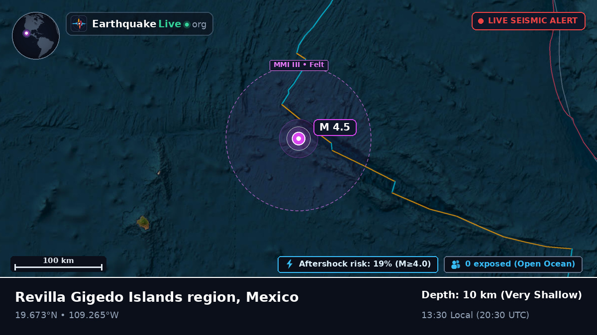 North Pacific Ocean (Mexico)