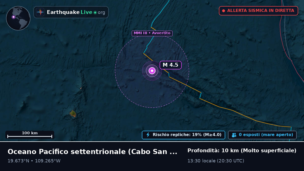 Oceano Pacifico settentrionale (Messico)