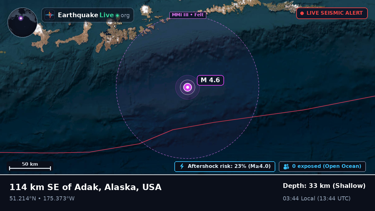 Aleutian Islands (USA)