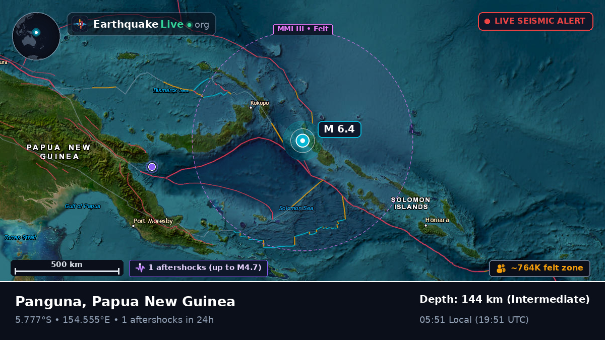 Solomon Sea (Papua New Guinea)