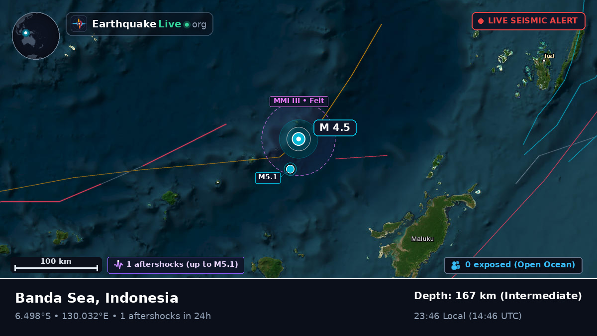 Banda Sea (Indonesia)