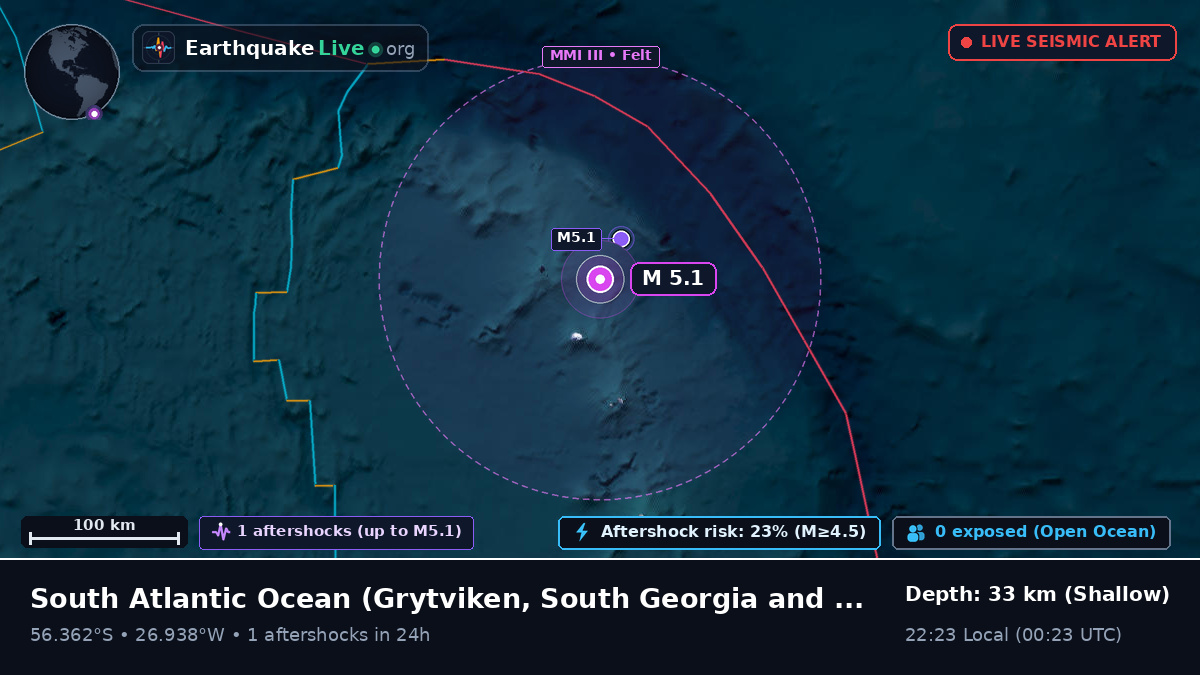 South Atlantic Ocean (South Georgia and the Islands)