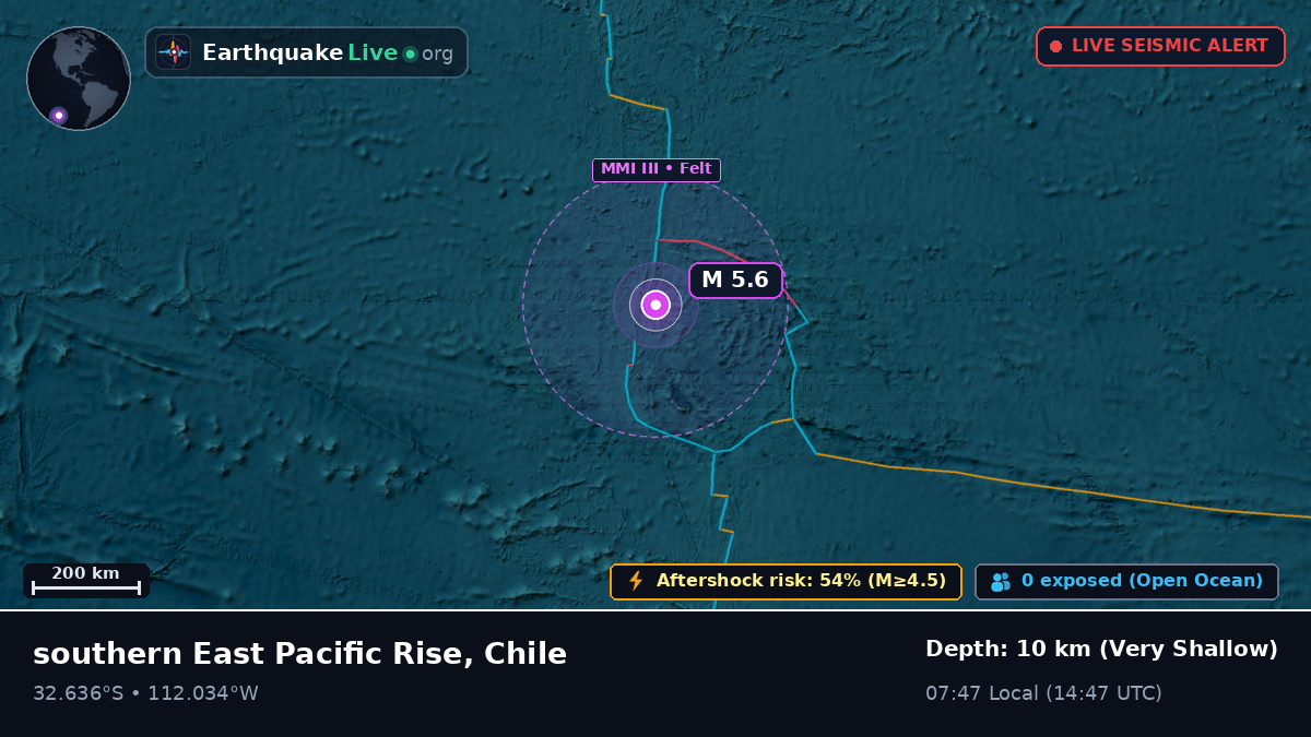 South Pacific Ocean (Chile)