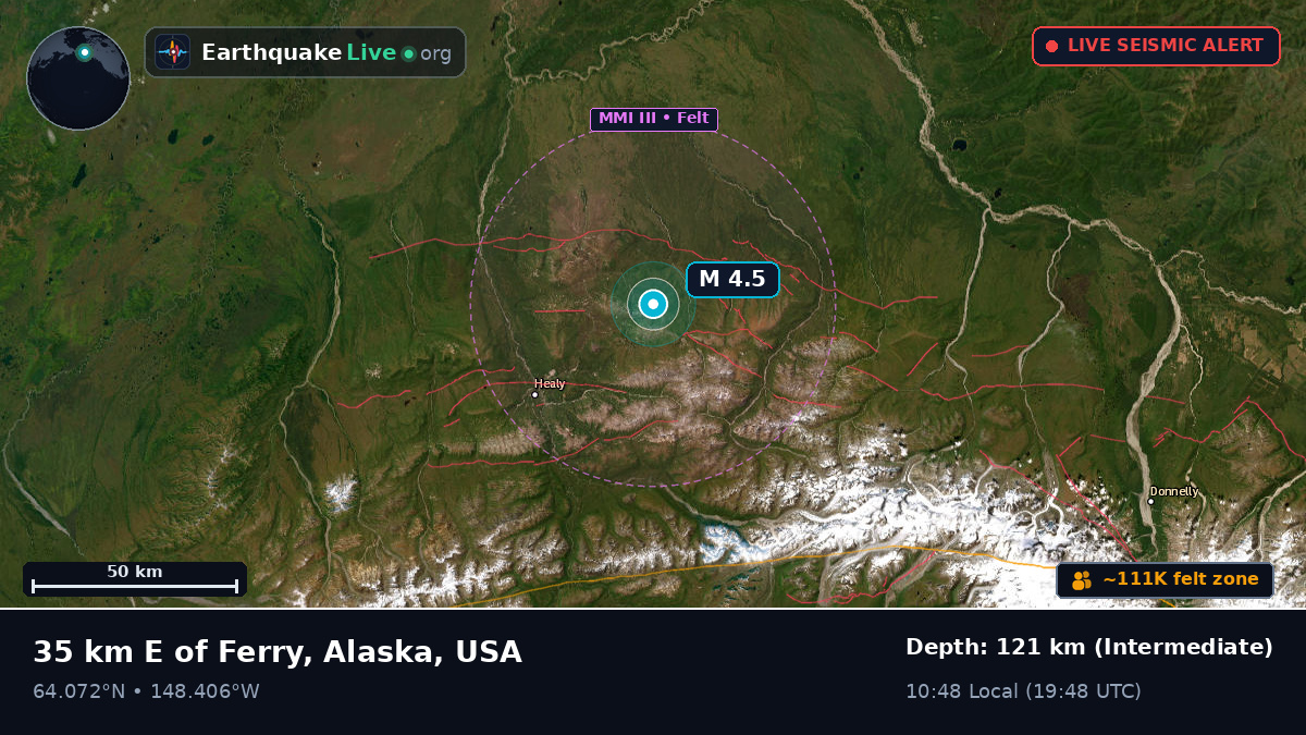 Alaska, USA