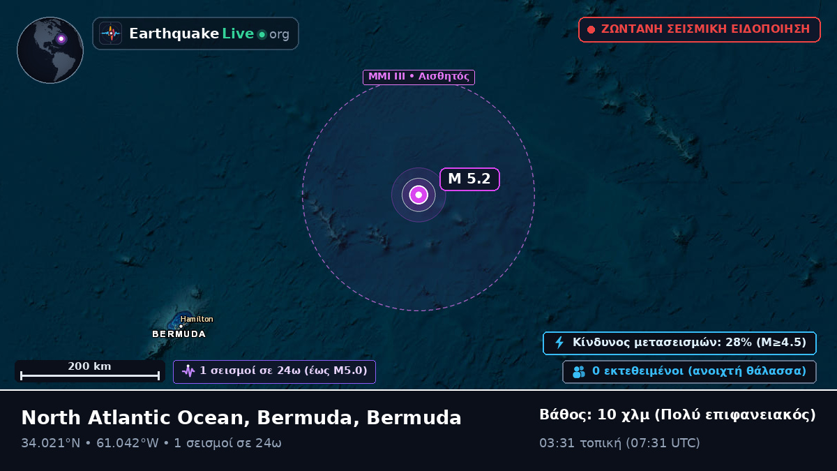 Βόρειος Ατλαντικός Ωκεανός (Bermuda)