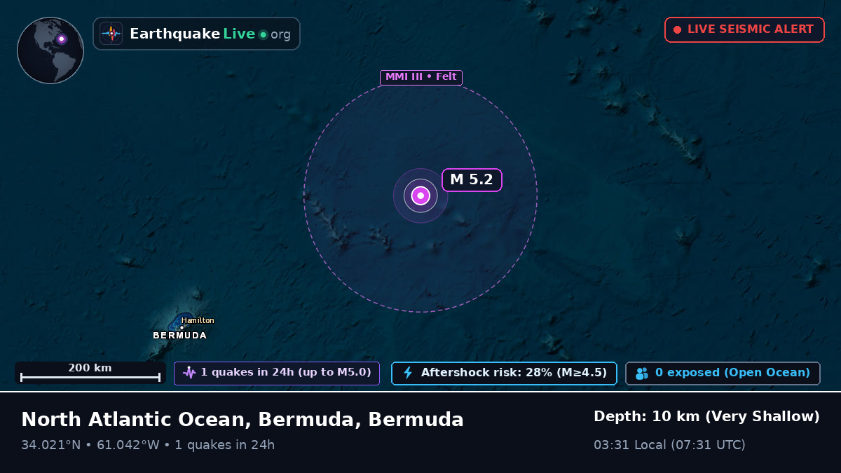 North Atlantic Ocean (Bermuda)