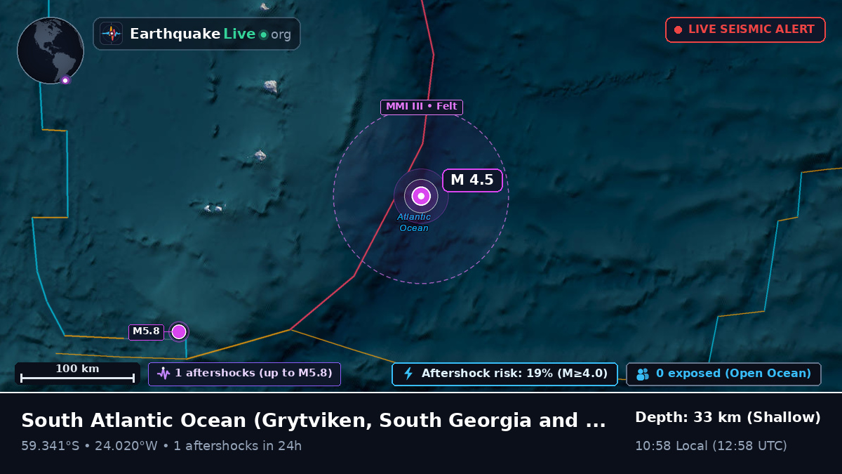 South Atlantic Ocean (South Georgia and the Islands)