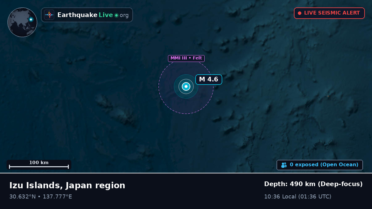 North Pacific Ocean (Japan)