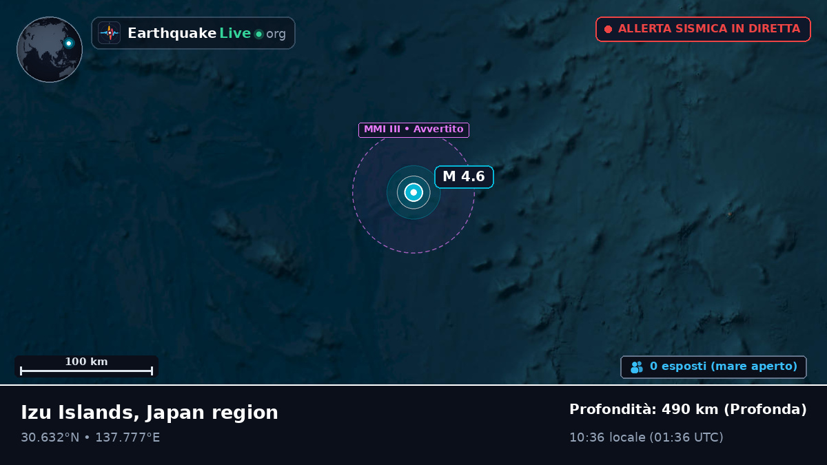 Oceano Pacifico settentrionale (Giappone)