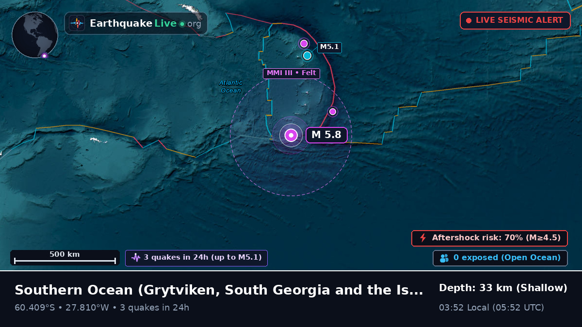 Southern Ocean (South Georgia and the Islands)