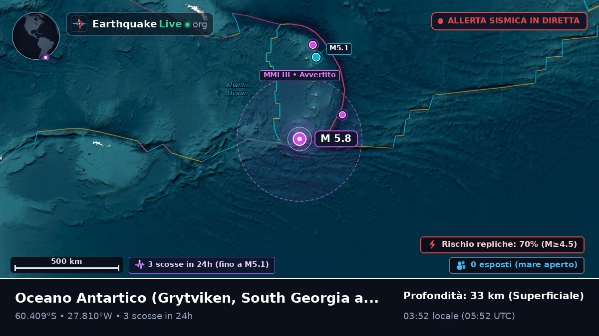 Oceano Antartico (South Georgia and the Islands)