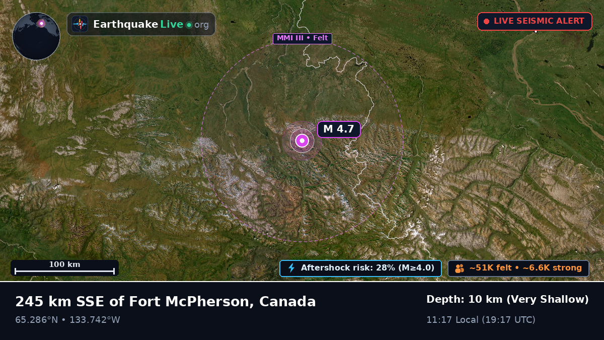 Northwest Territories, Canada
