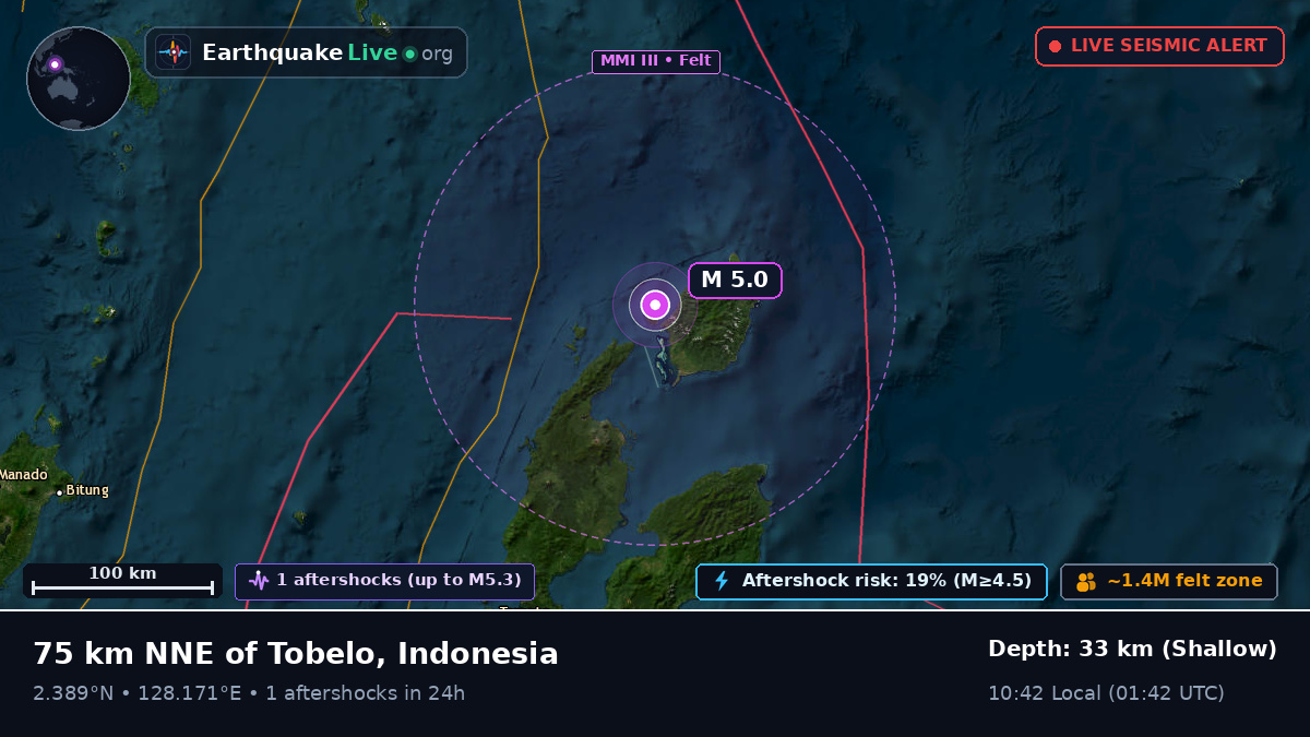 Molucca Sea (Indonesia)