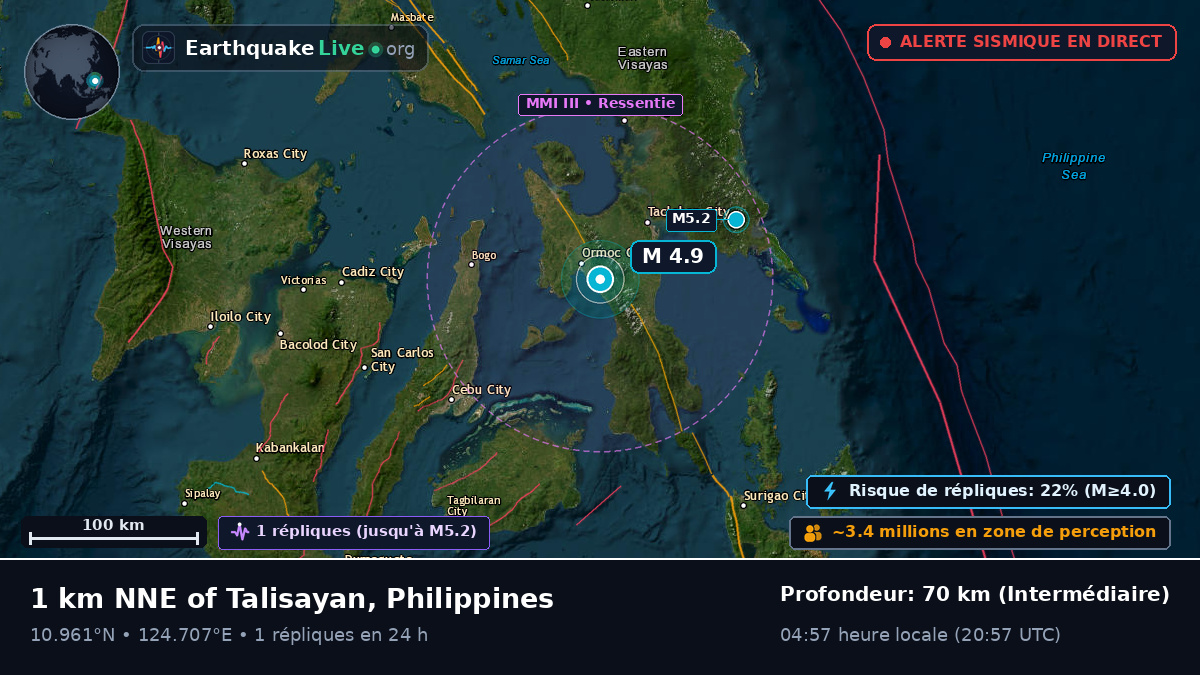 Ormac, Leyte, Philippines