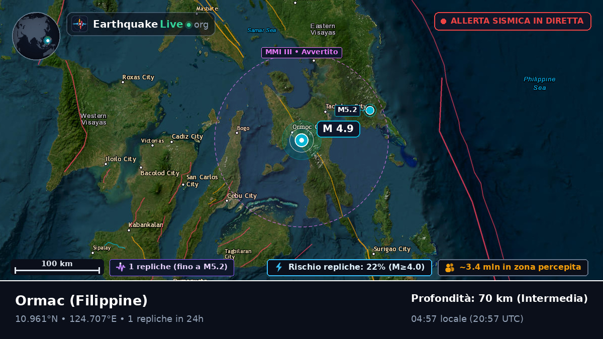 Ormac, Leyte, Filippine