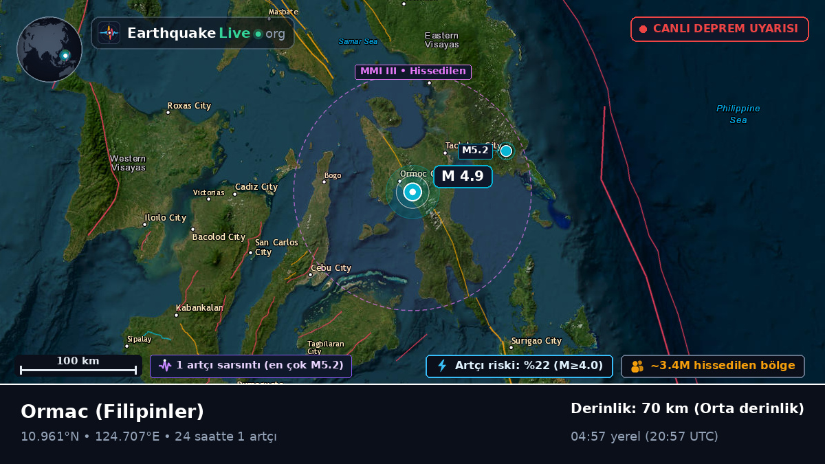 Ormac, Leyte, Filipinler