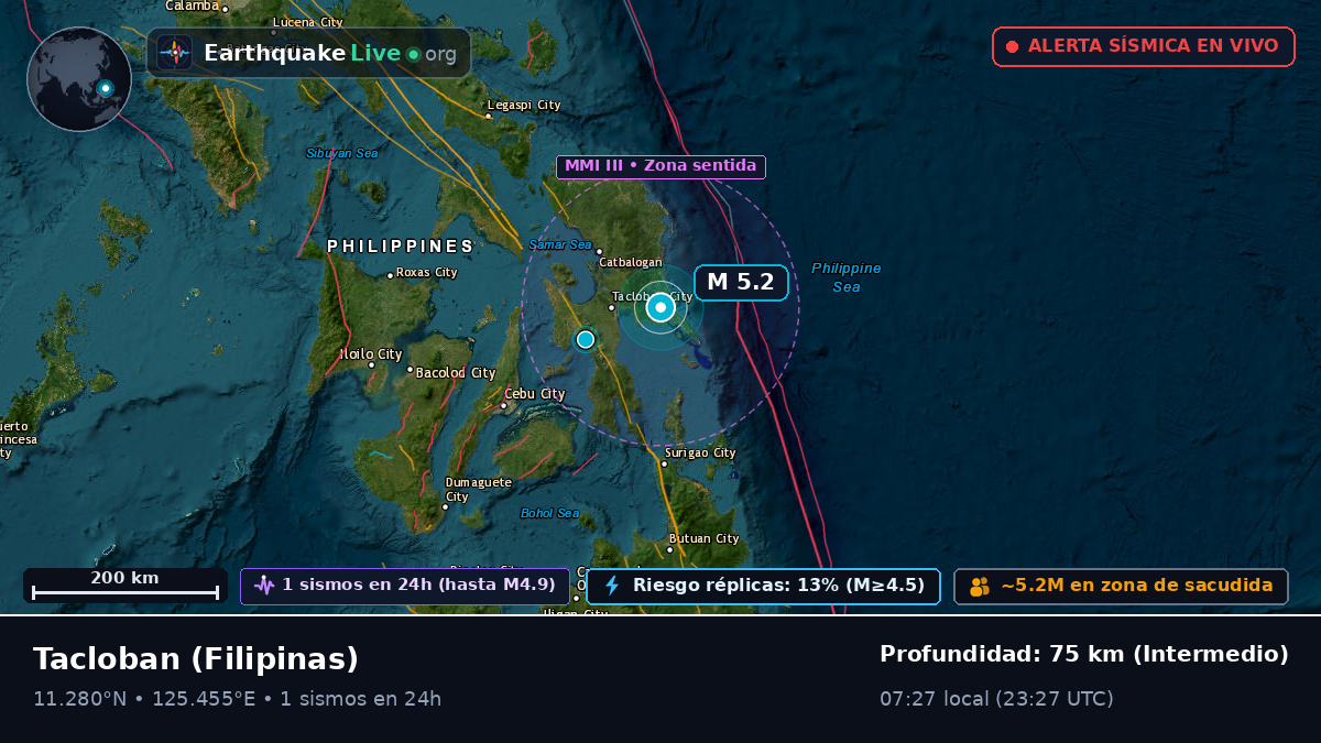 Leyte, Filipinas