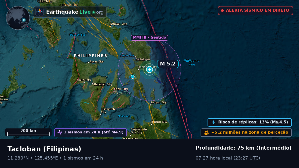 Leyte, Filipinas