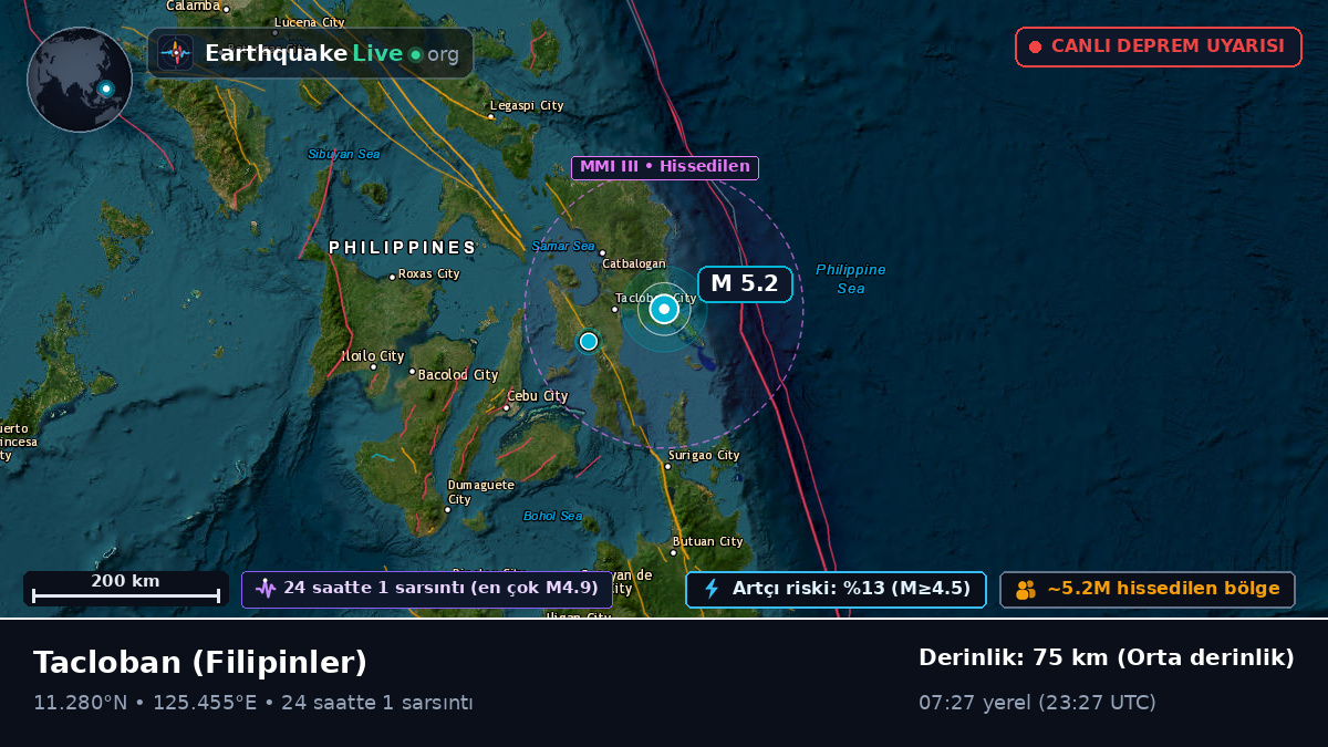 Leyte, Filipinler