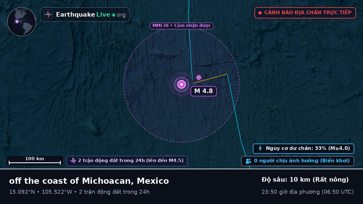 Bắc Thái Bình Dương (Mexico)