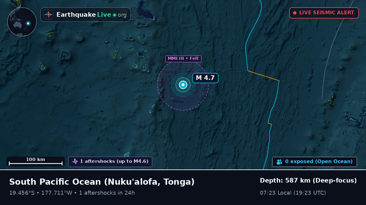 South Pacific Ocean (Tonga)