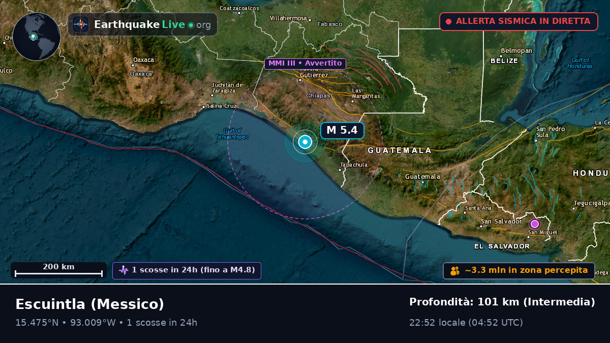 Chiapas, Messico