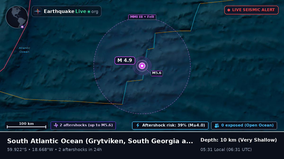 South Atlantic Ocean (South Georgia and the Islands)
