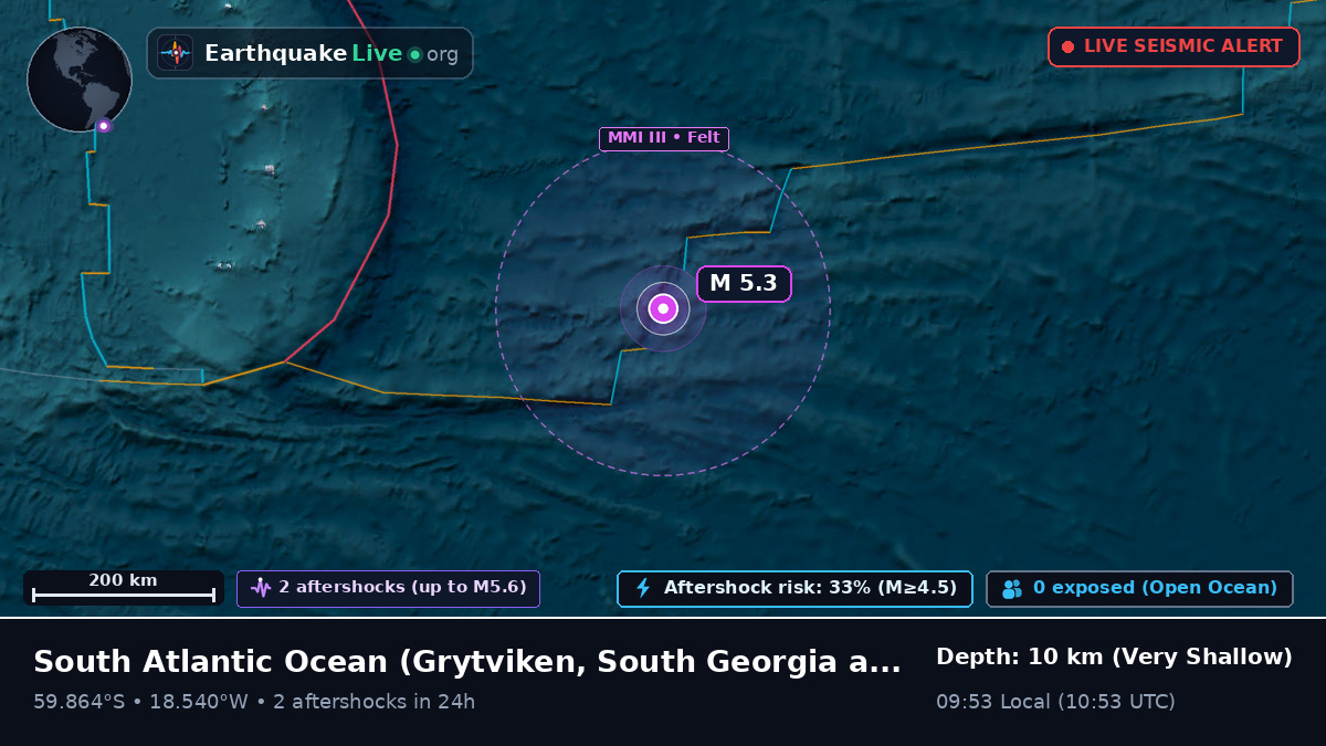 South Atlantic Ocean (South Georgia and the Islands)